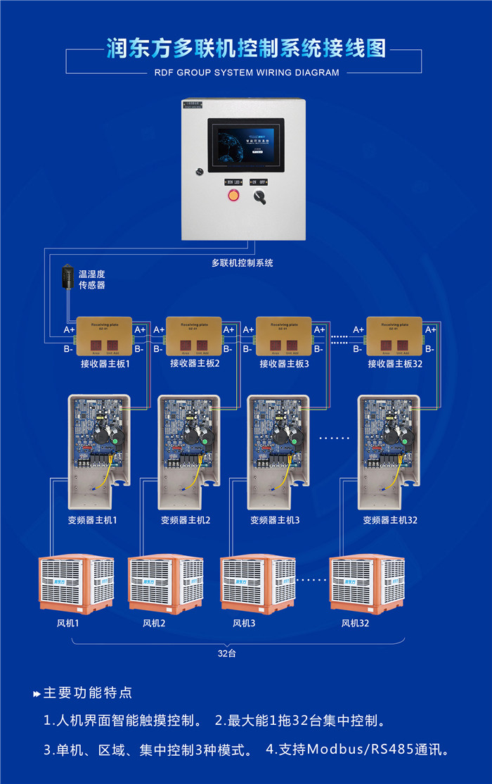 国精产品999永久麻豆现在观看国产麻豆免费在线观看设备一拖多