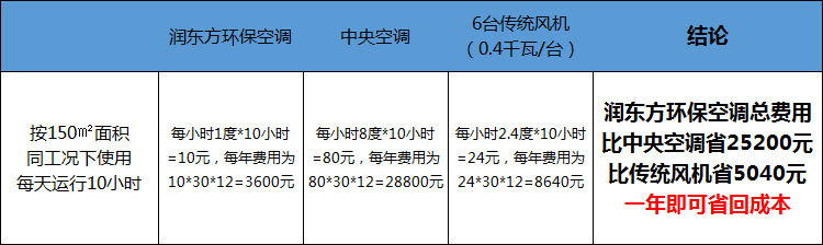 国精产品999永久麻豆现在观看国产麻豆免费在线观看成本对比